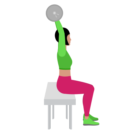 Barbell Seated Tricep Extension